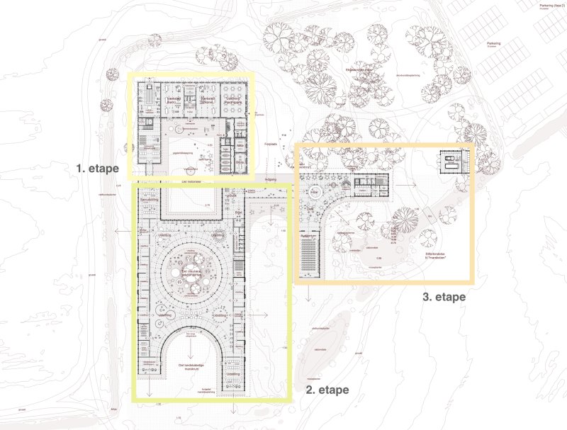 Hestholms etaper.png